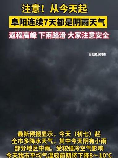 最新预报显示,从今天起阜阳连续7天都是阴雨天气,这几天正是返程高峰路上车多人多下雨路滑大家