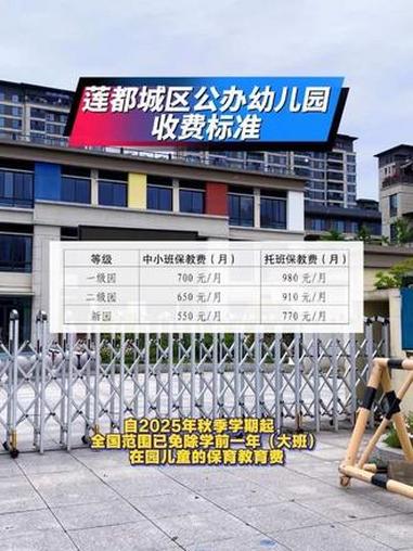 大班继续免费,莲都城区公办幼儿园 2026年收费标准来啦!#丽水 #幼儿园 #收费标准 #