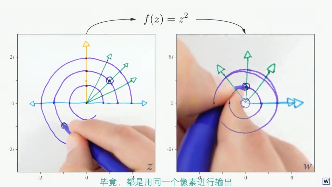 [图]真实的虚数「Part 11_ 诡异的四维漫游」