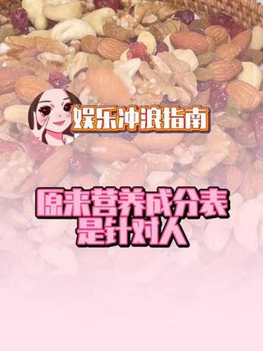 原来食物的营养成分表是这个意思啊#零食 #热量 #万万没想到