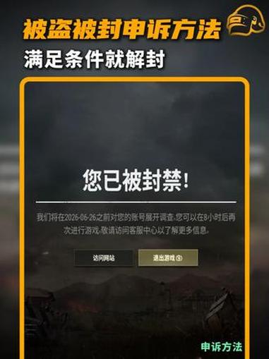 2026最新被盗被封的申诉方法，申诉模板在最后。#PUBG咖啡空投站 #PUBG斗鱼嘉年华