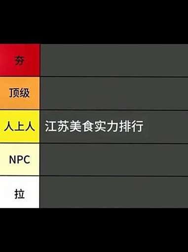 街边小吃从夯到拉排行 跟着苏超游水韵江苏 秋看苏超超上头