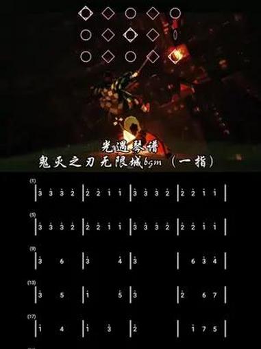 看到这一段真的太燃了!鬼灭粉热泪盈眶……光遇琴谱(一指)鬼灭之刃无限城bgm《To the