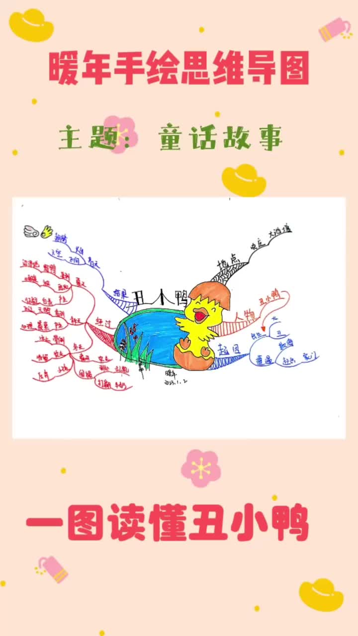 一图读懂丑小鸭