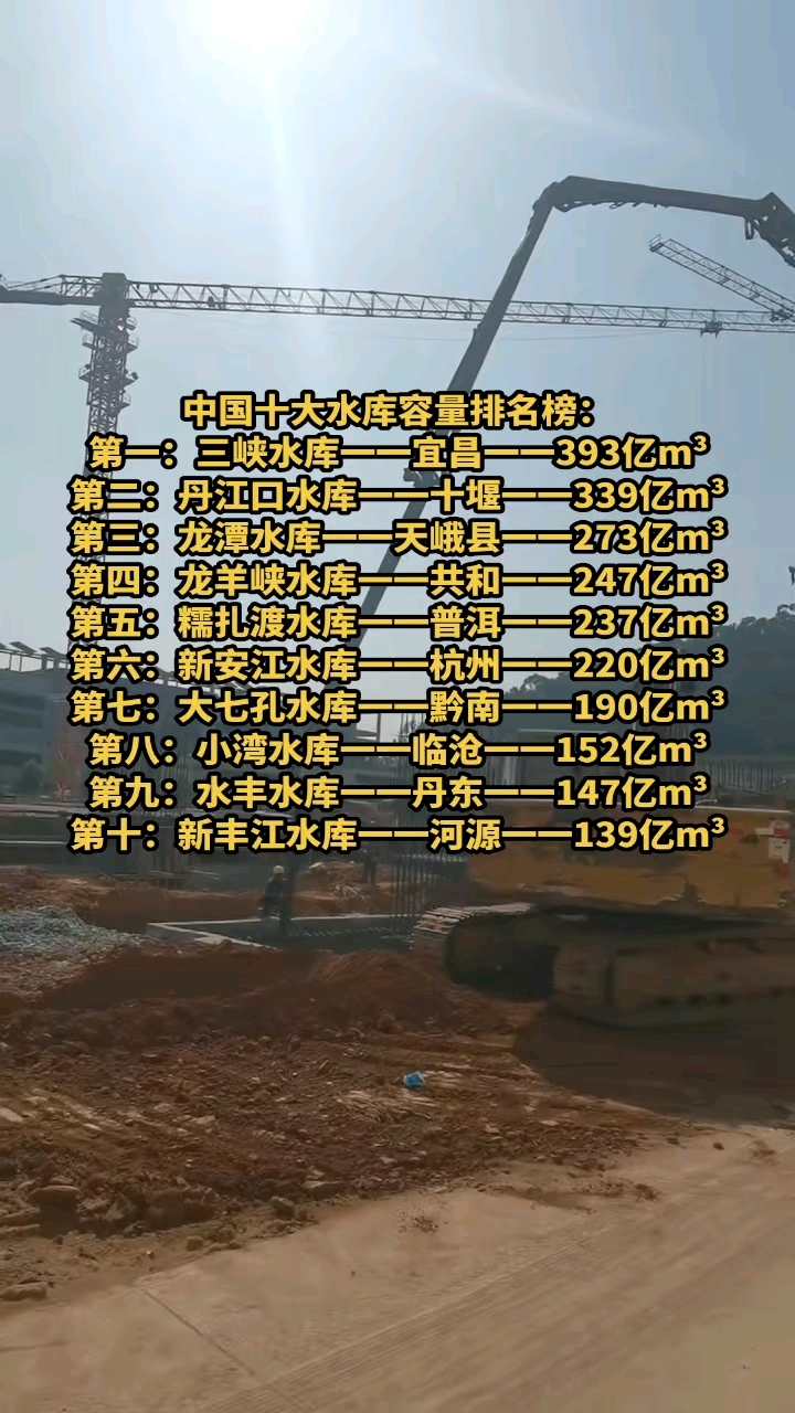中国十大水库容量排名榜