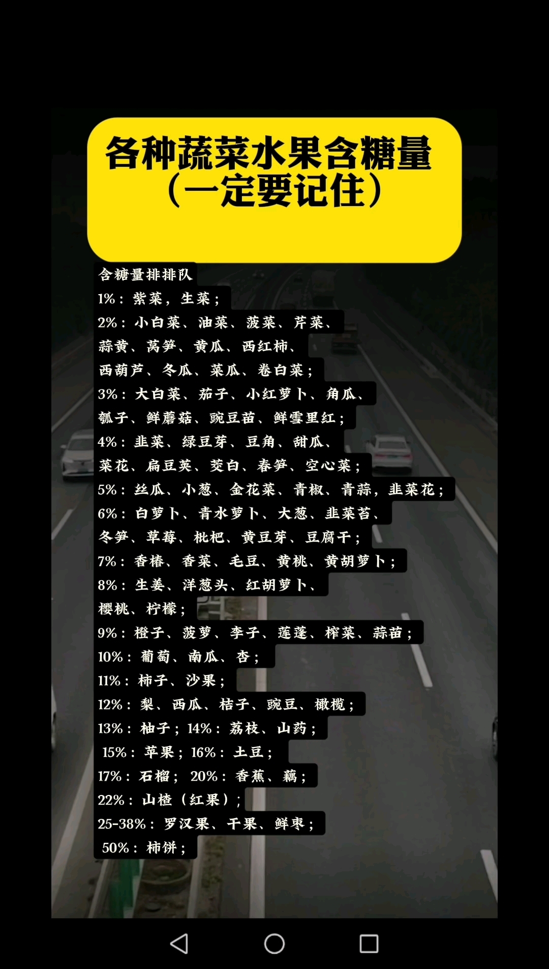 各种蔬菜水果含糖量 (一定要记住)