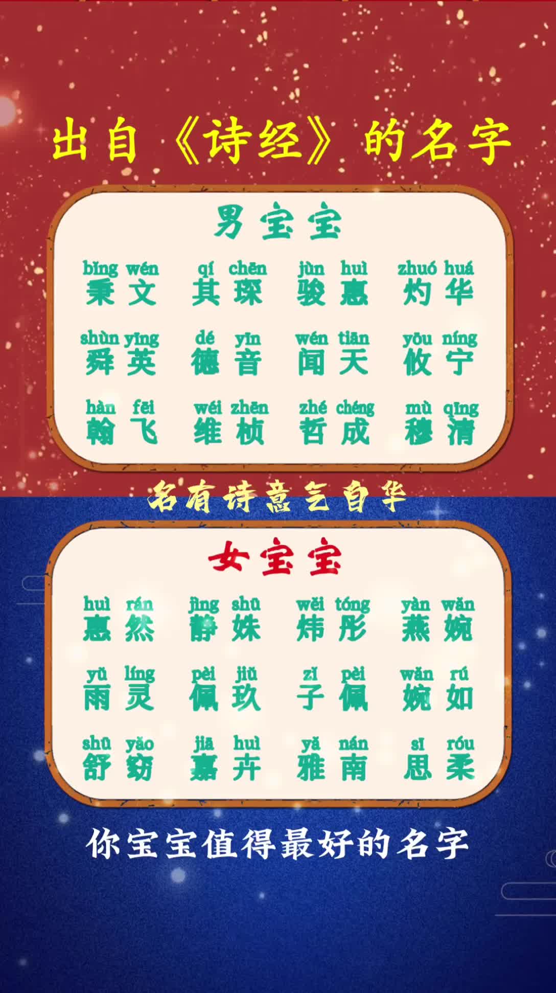 诗经、楚辞、成语典故中走出来的惊艳名字大全