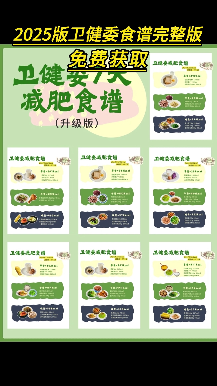 2025版卫健委食谱完整版
