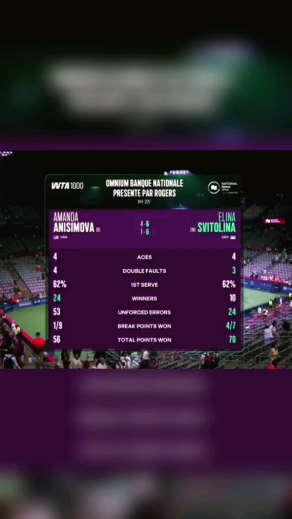 药娃赢了场面但失误多,烂白菜数据上完胜