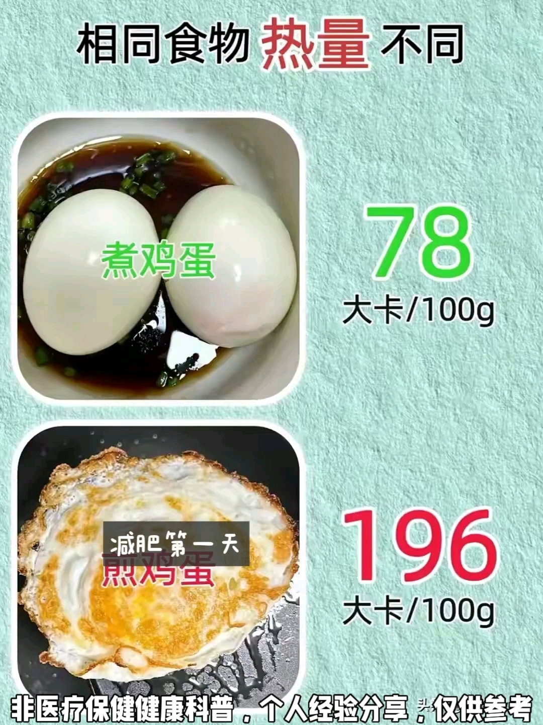 相同食物,热量不同