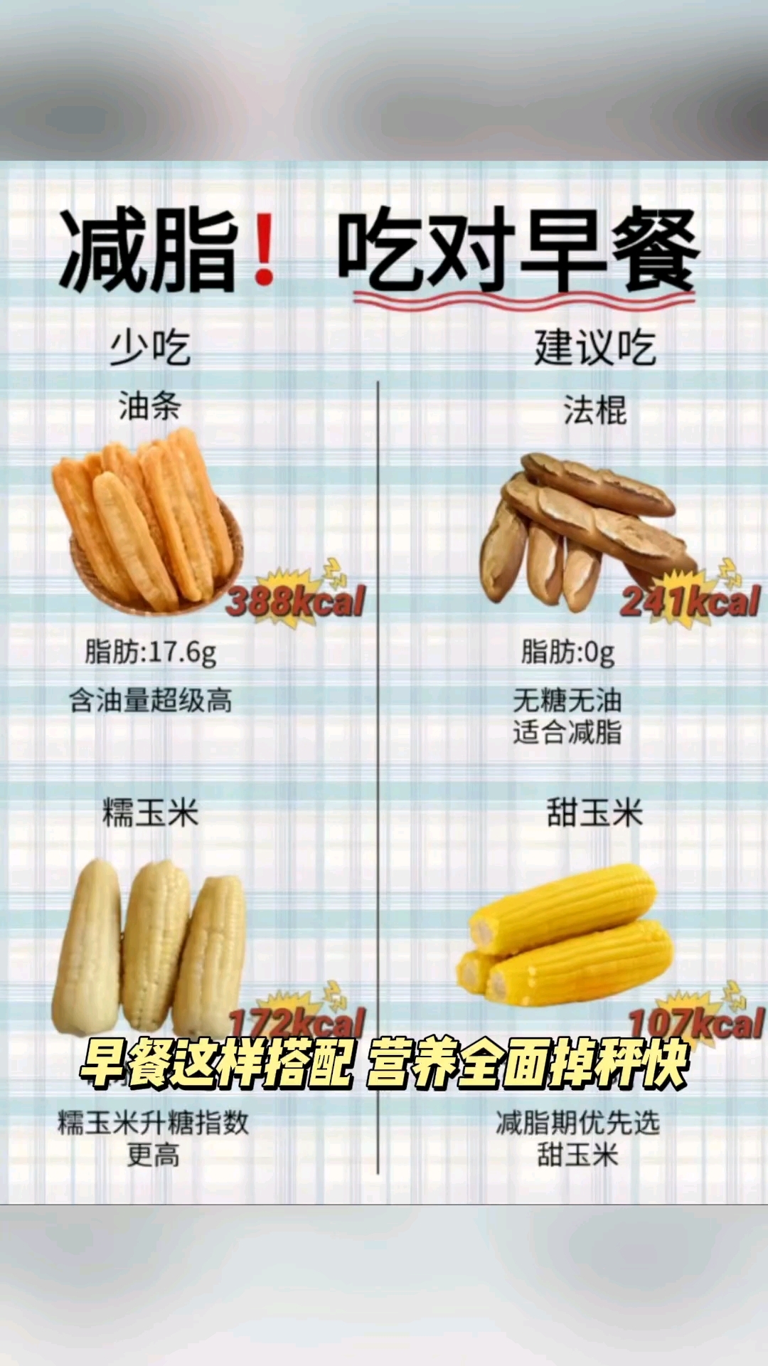 减脂期早餐、晚餐食谱吃对营养掉秤