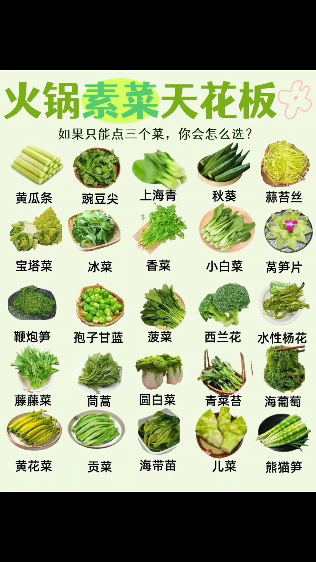 火锅店素菜清单低成本高利润巨解腻