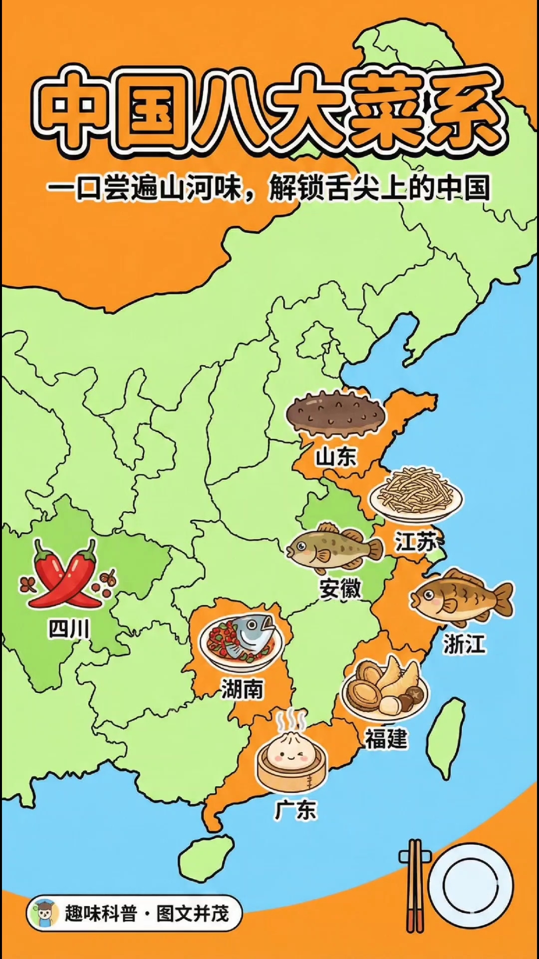 中国八大菜系