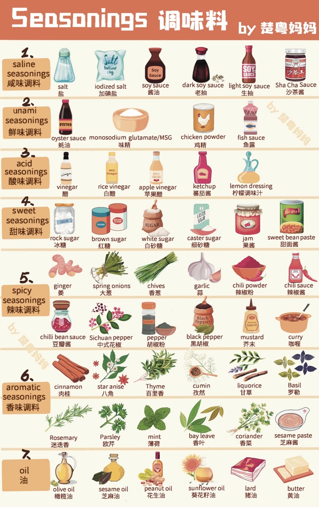 豆瓣酱用英语怎么说?