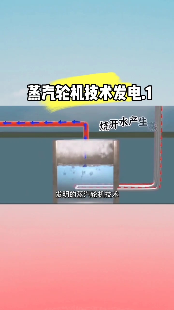 蒸汽轮机发电