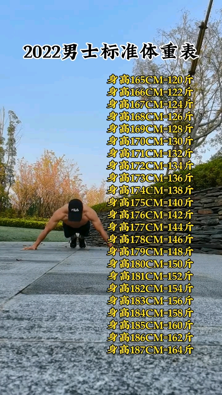 标准体重表
