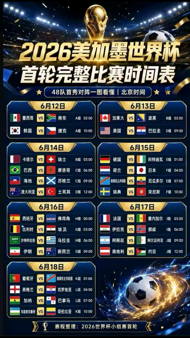 48队首秀！2026世界杯完整时间表6.12-6.18，每天都有强强对话。球迷必藏！#世界