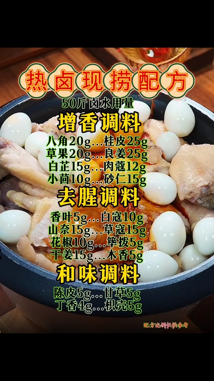 热卤现捞配方来喽!#卤料配方大全 #卤肉配方 #美食配方 #