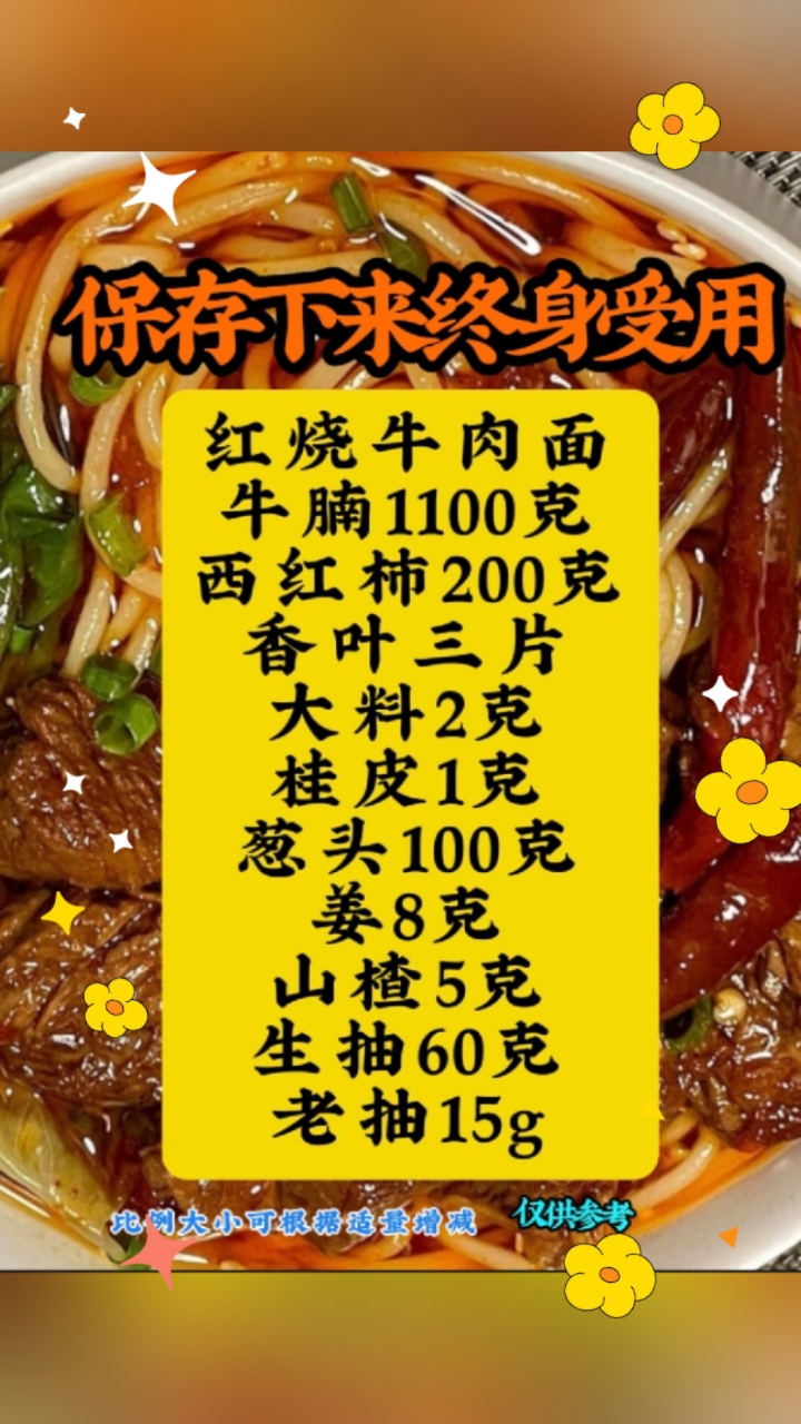 红烧牛肉面配方来喽! #美食,   #喜爱度激励计划
