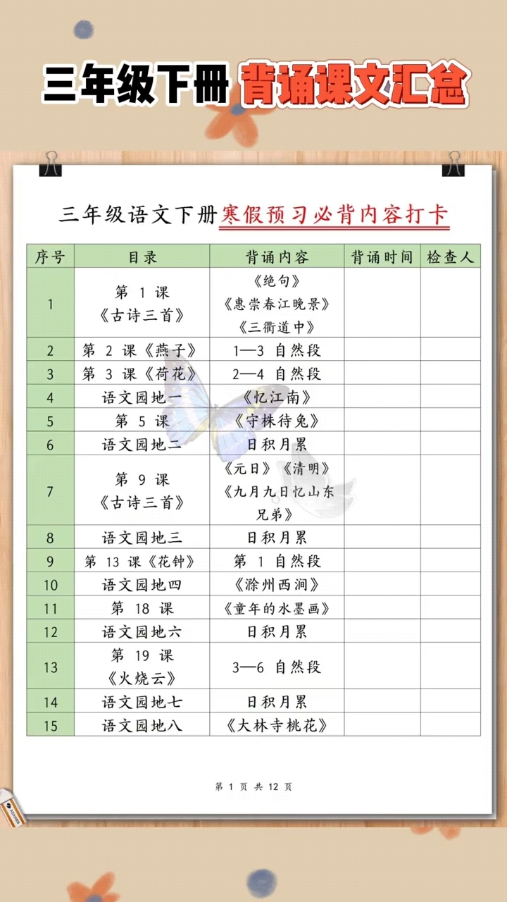 三年级语文下册要掌握的古诗、课文和日积月累都在这里了