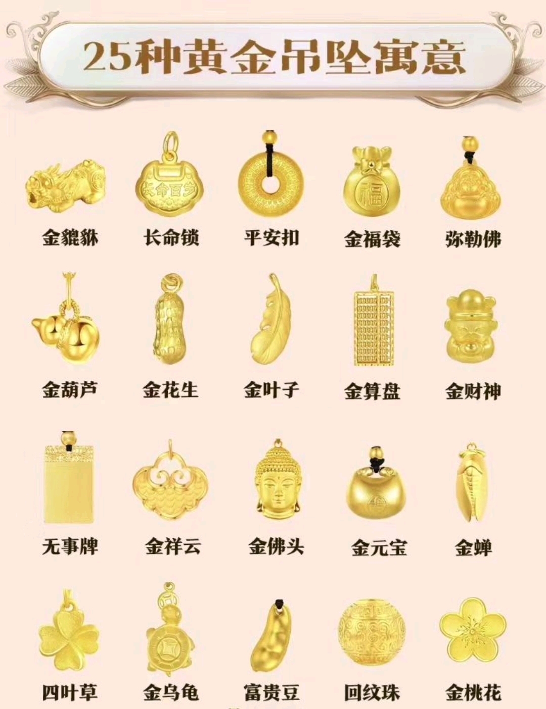 一图知晓不同黄金吊坠的寓意