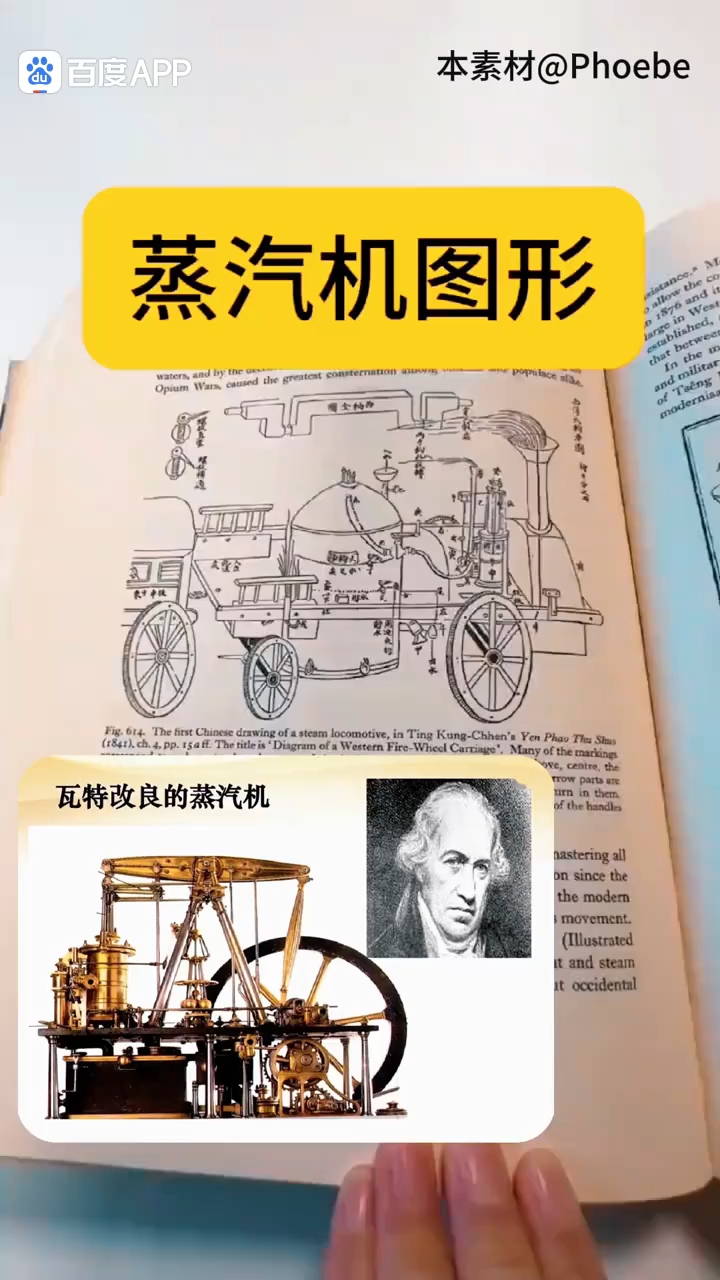 瓦特改良大明蒸汽机