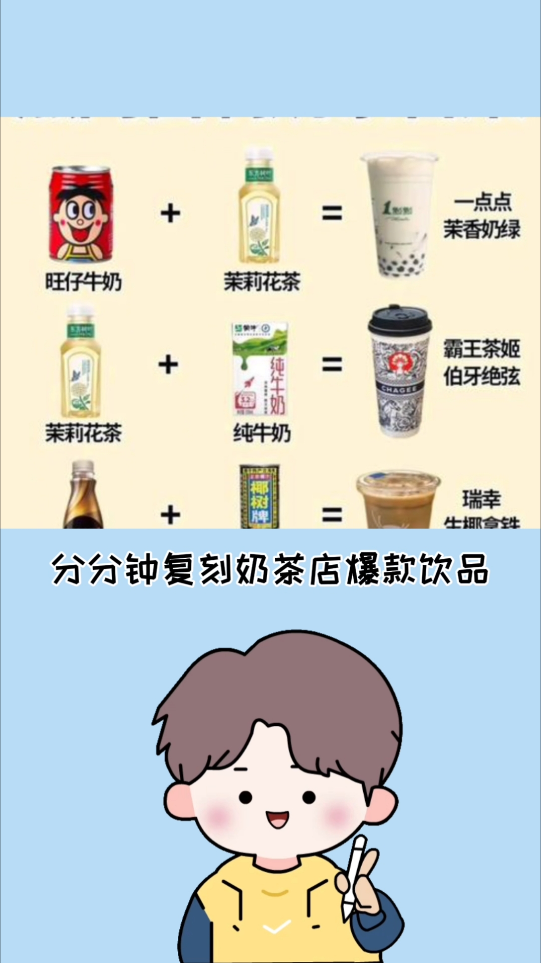 原来用超市饮料这样混合，就能复刻奶茶店爆款饮品 