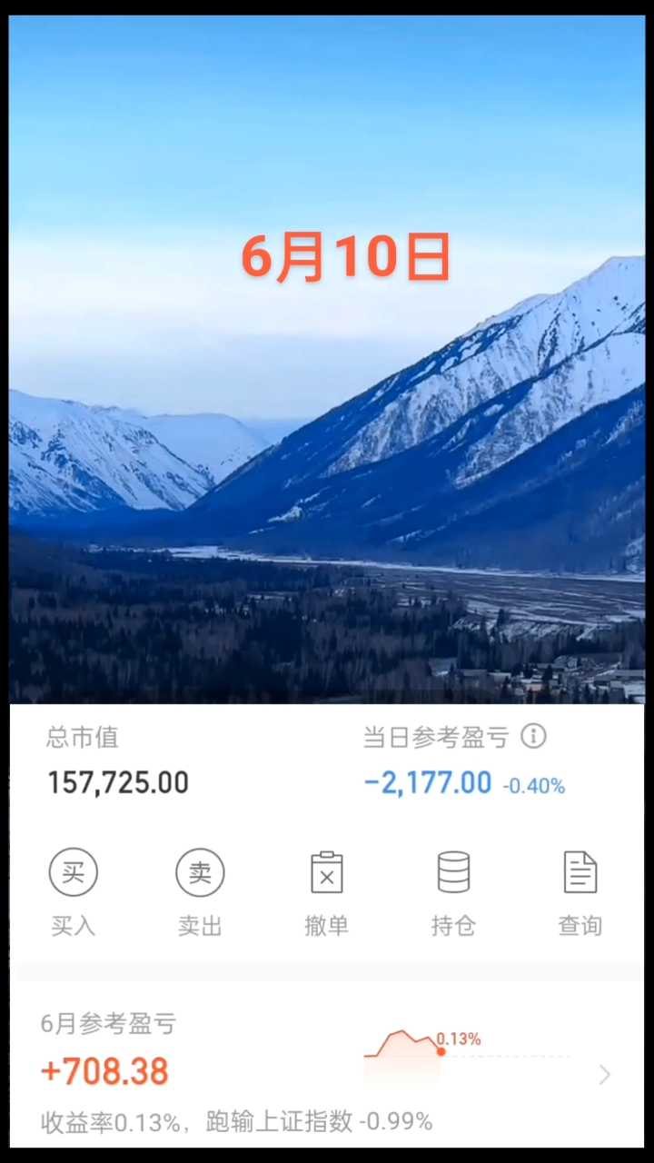 该涨不涨,该跌不跌,韭菜歇菜!