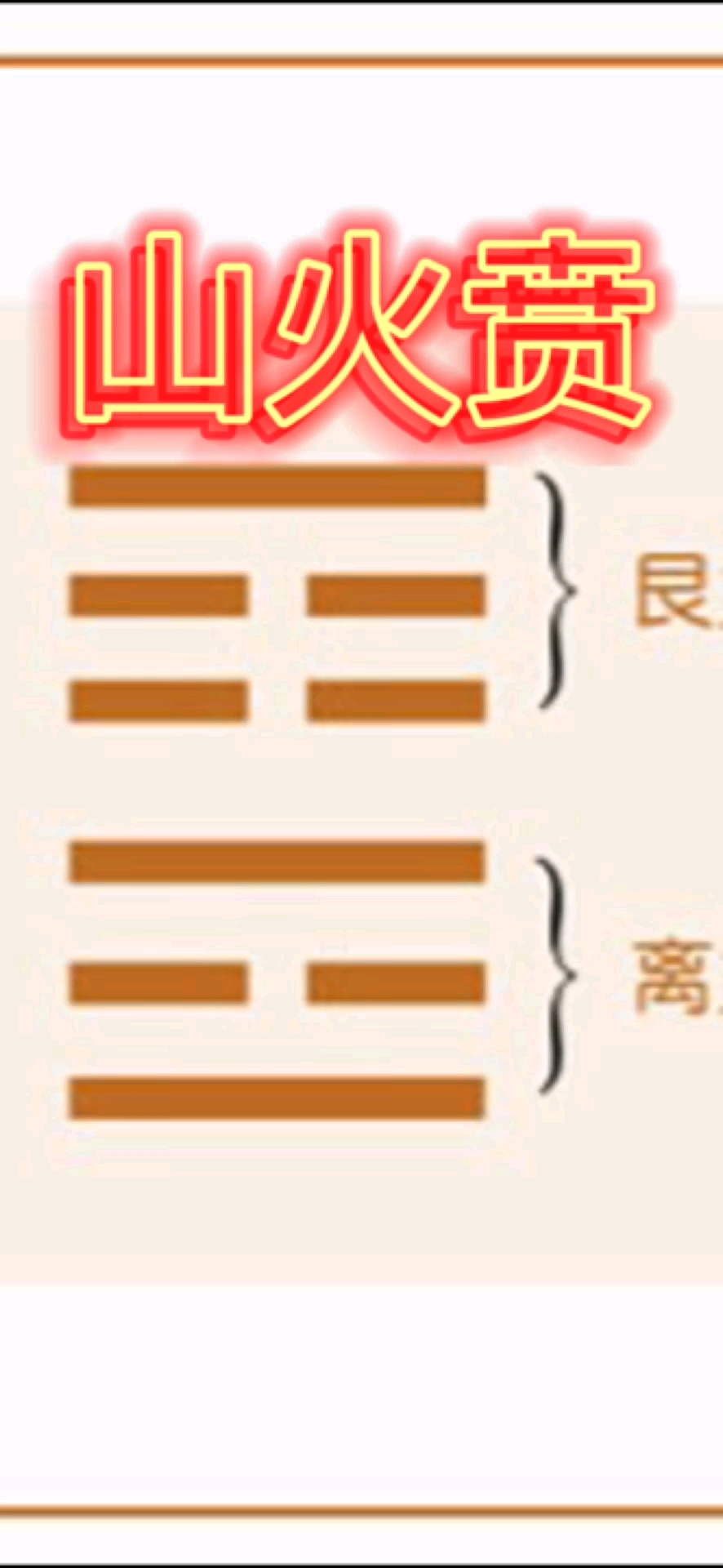 易经的智慧六十四卦意象分析