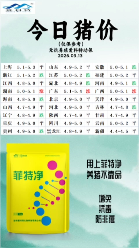 #养牛#养牛人#牛场#肉牛养牛人看过来今日牛价