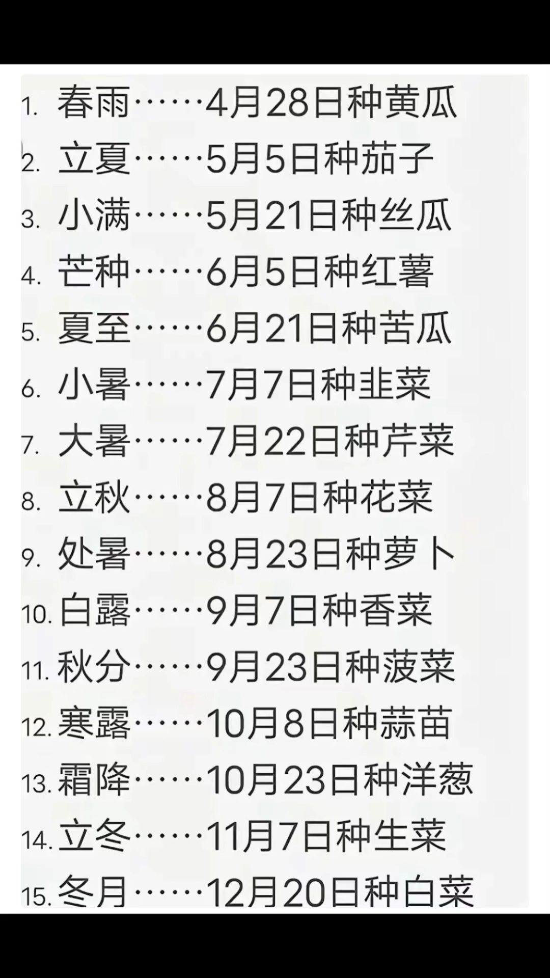 种菜时间表