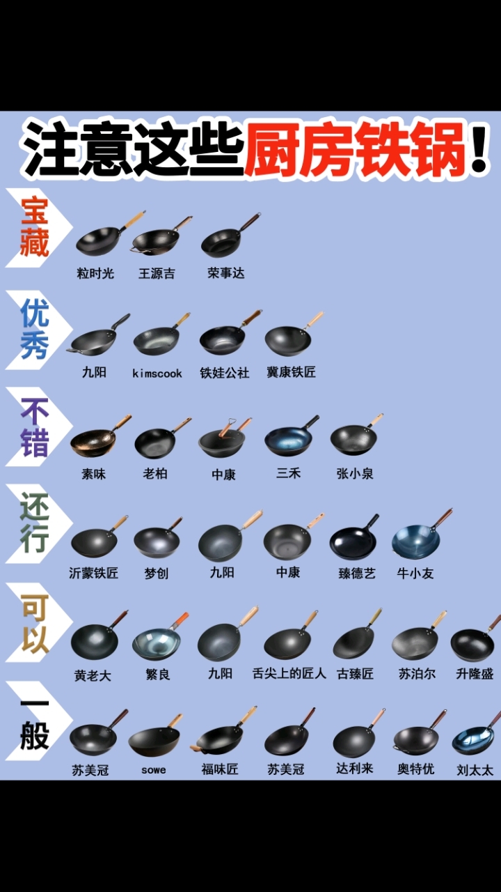 注意这些铁锅 #铁锅 #锅 #炒锅 #炒锅热卖榜第一名 