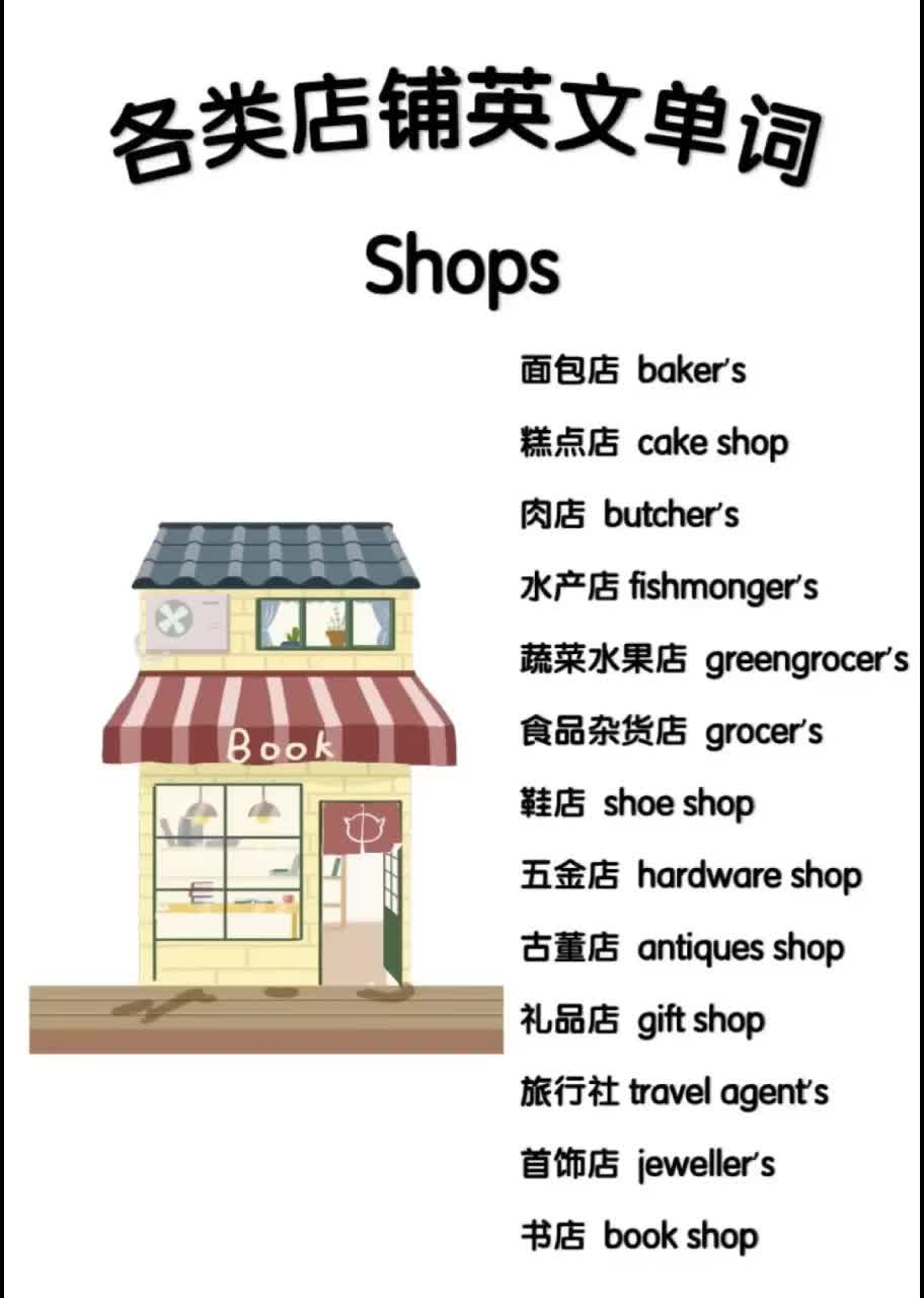 各类店铺的英文单词