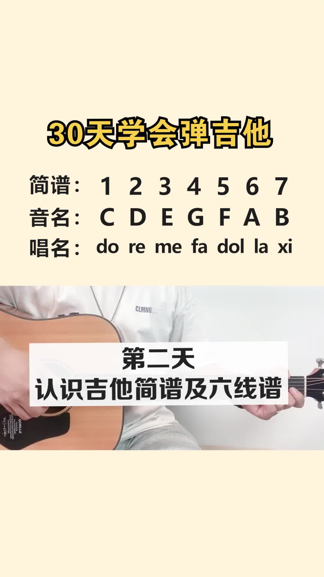 一个视频教你看懂吉他简谱,就这么简单