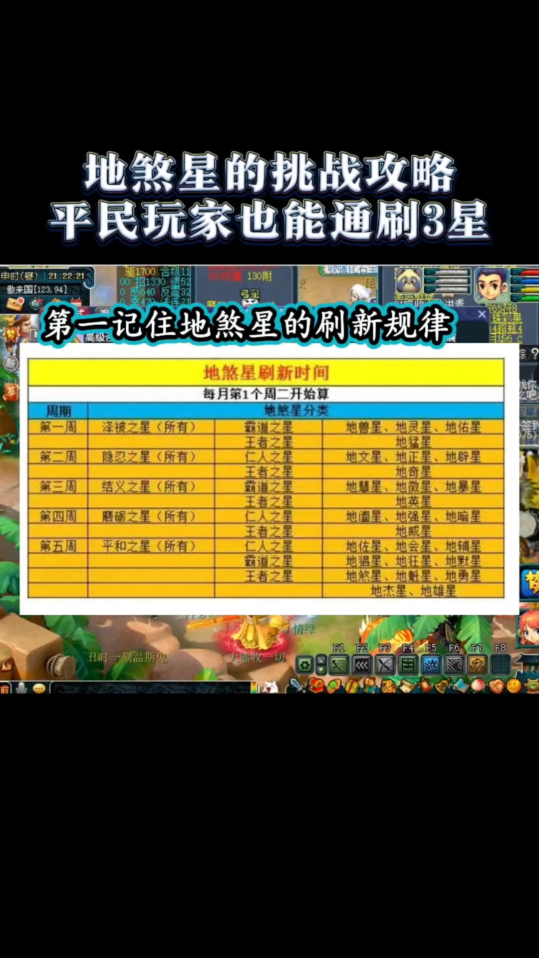 梦幻西游:地煞星的挑战攻略,平民玩家也能通刷3星