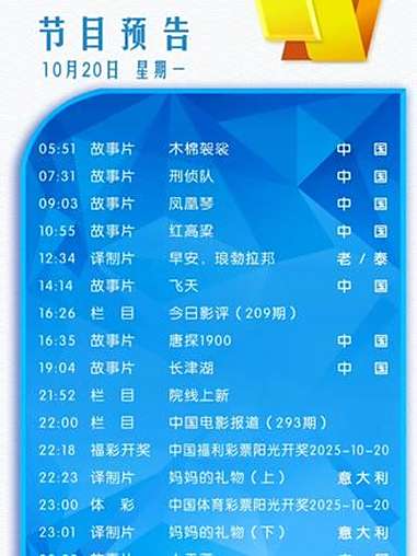 电影频道节目单 早上好!今日重点推荐:张艺谋执导,巩俐、姜文主演的电影《红高粱》;老挝和泰