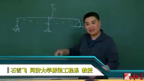 [图]82.荷载对桥梁的作用