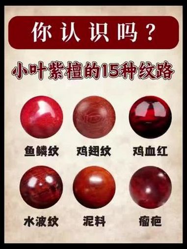 常见印度小叶紫檀手串纹路 印度小叶紫檀 小叶紫檀手串 小叶紫檀 海南黄花梨手串 老山檀香手