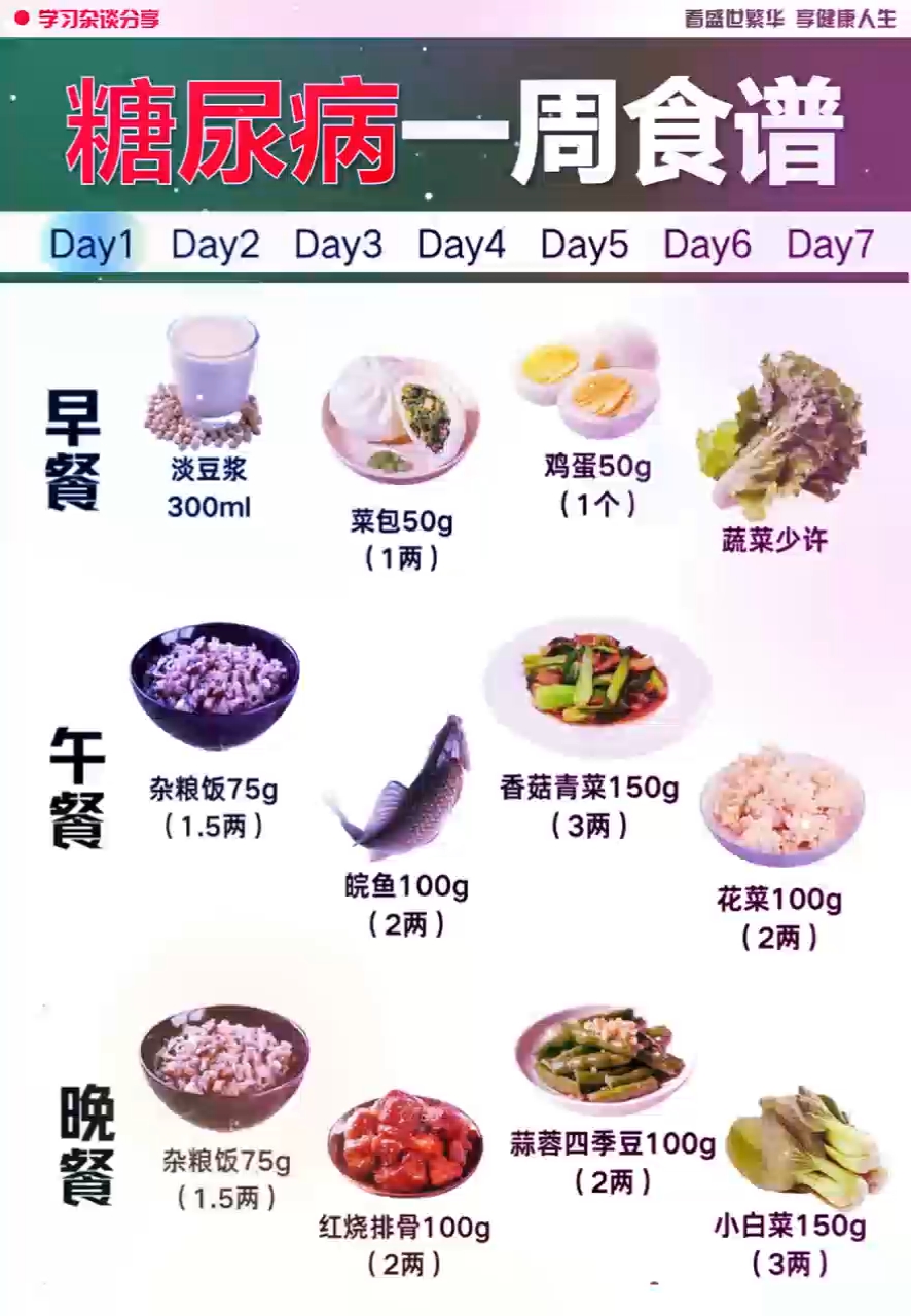 糖尿病一周食谱