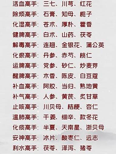 中医常见的各路中药“高手” 健脾 止咳 活血 中医养生 抖出健康知识宝藏