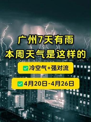 冷空气+局部暴雨!广州4月20日-4月26日天气是这样的,一周7日有雨→#粤语 #广州 #