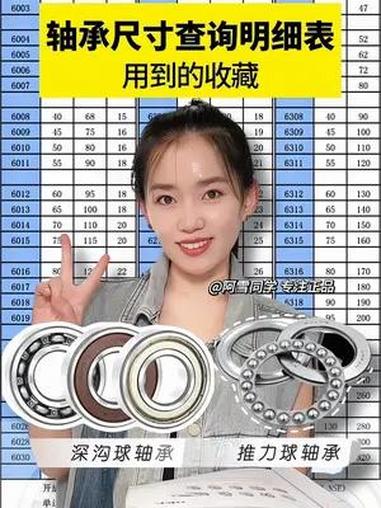 轴承尺寸查询对照表,需要的赶紧收藏!整理了两大类,深沟球轴承和推力球轴承尺寸明细表 轴承 