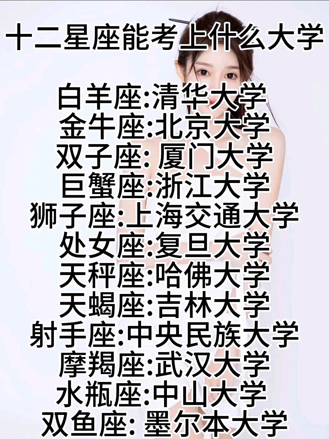 十二星座能考上什么大学