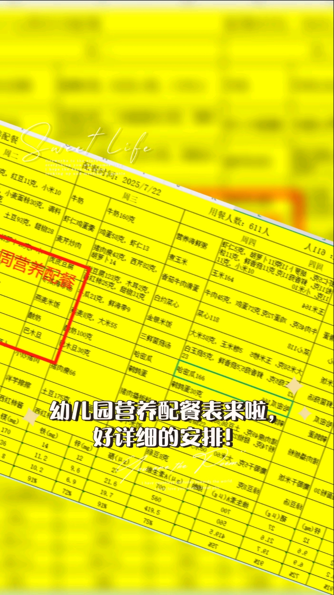 美美7月第三周幼儿园带量食谱来了!