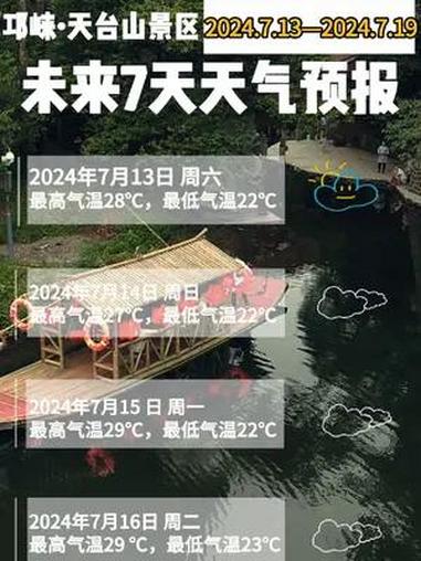 5A创建进行时 天台山未来七天天气预报