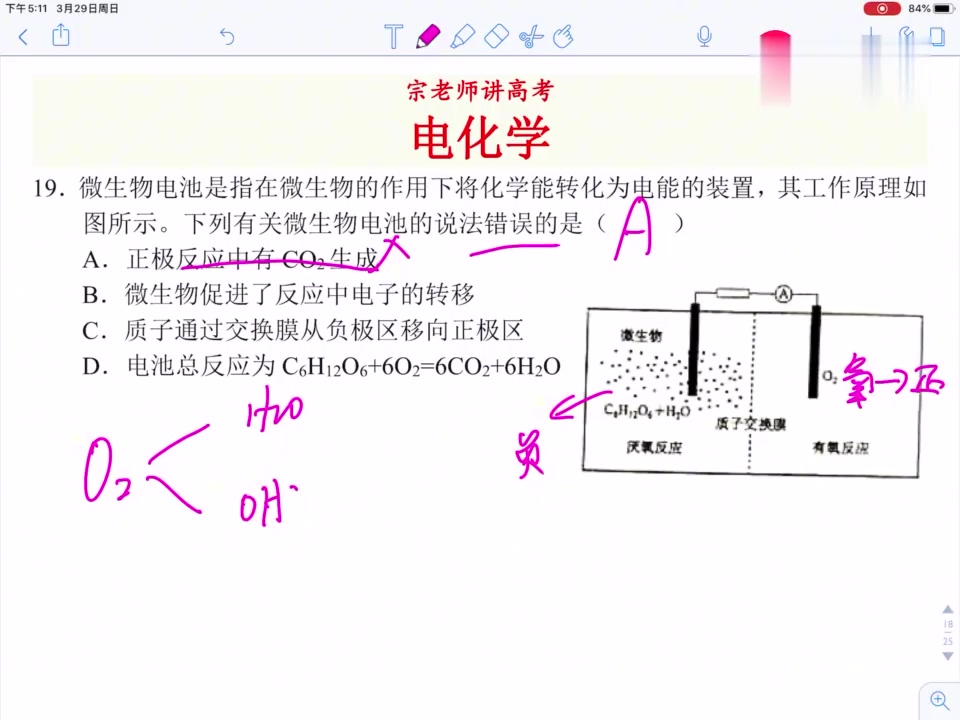 [图]电化学专题突破:第19题