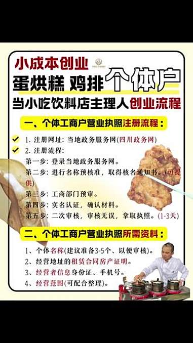 成都小吃店主理人创业鸡排、蛋烘糕创业流程 最爱干净的成都蛋烘糕主理人 决定在成都创业卖蛋烘