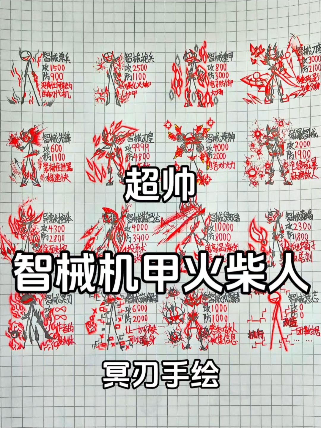超帅智械机甲火柴人第一期#火柴人# #手绘# #小叨叨火柴人# #日常瞎画# #原创##冥