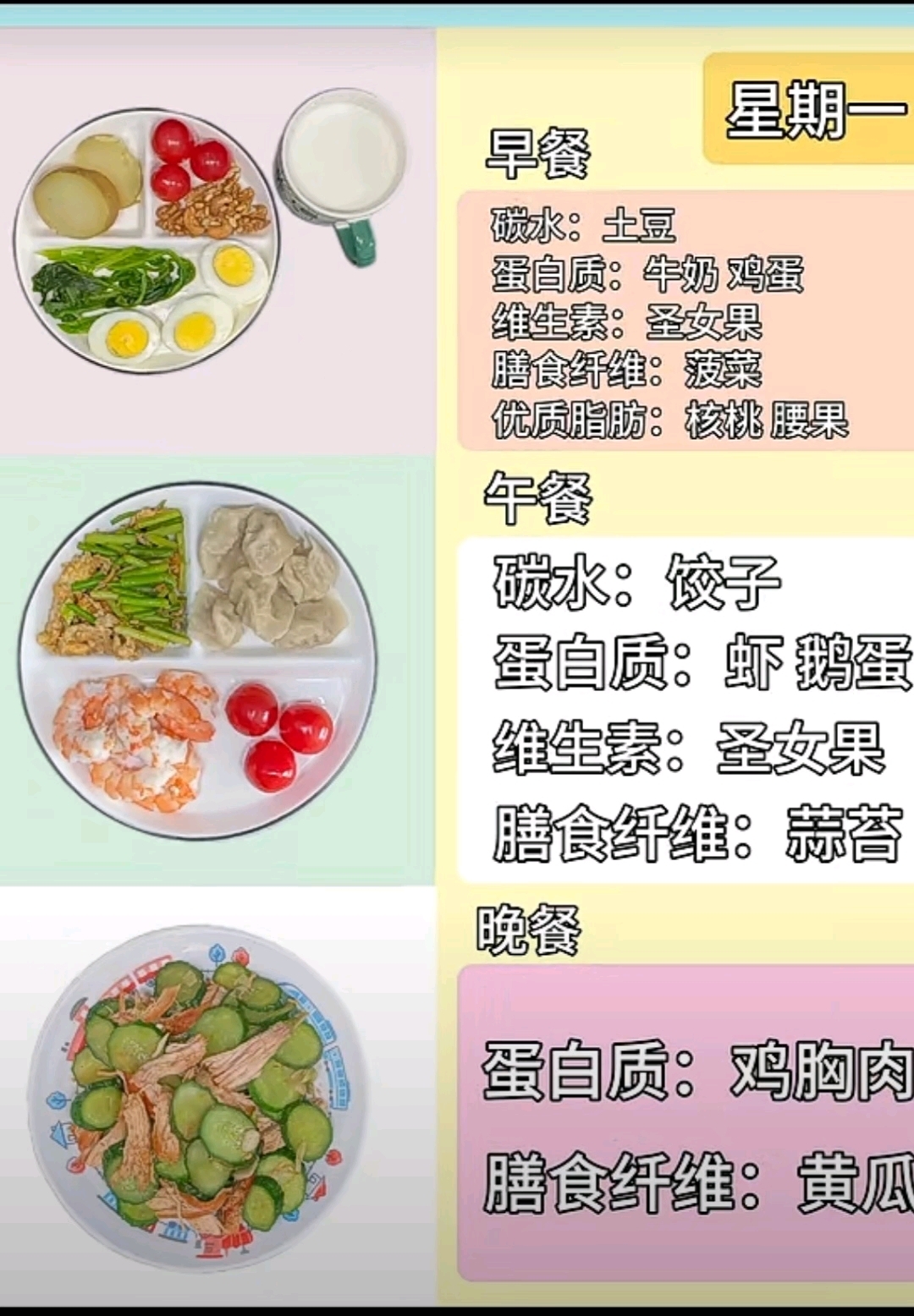 #一周健康食谱 #吃出健康好未来 #养生保健健康长寿