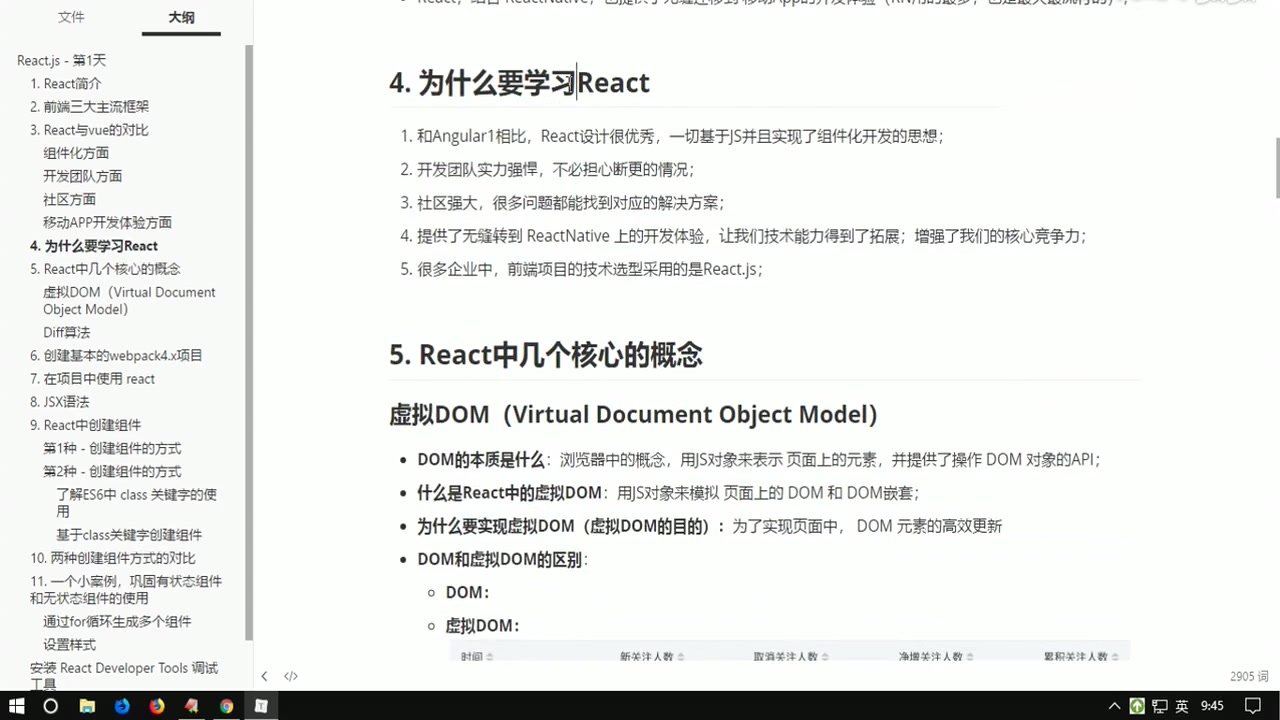 [图]react基础教程:第5讲,为什么要学习React